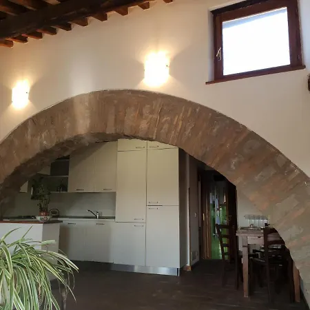 Apartamento La Della Rosa *